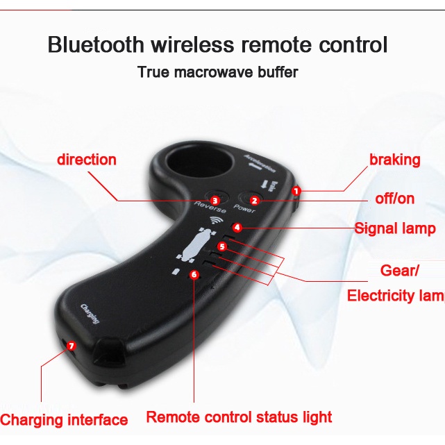 Sikat Elektrik Untuk Papan Seluncur / Skateboard