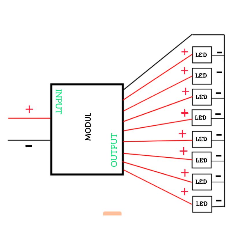 modul 8 channel otomatis manual untuk bak pilar kolong truk 12 dan 24v