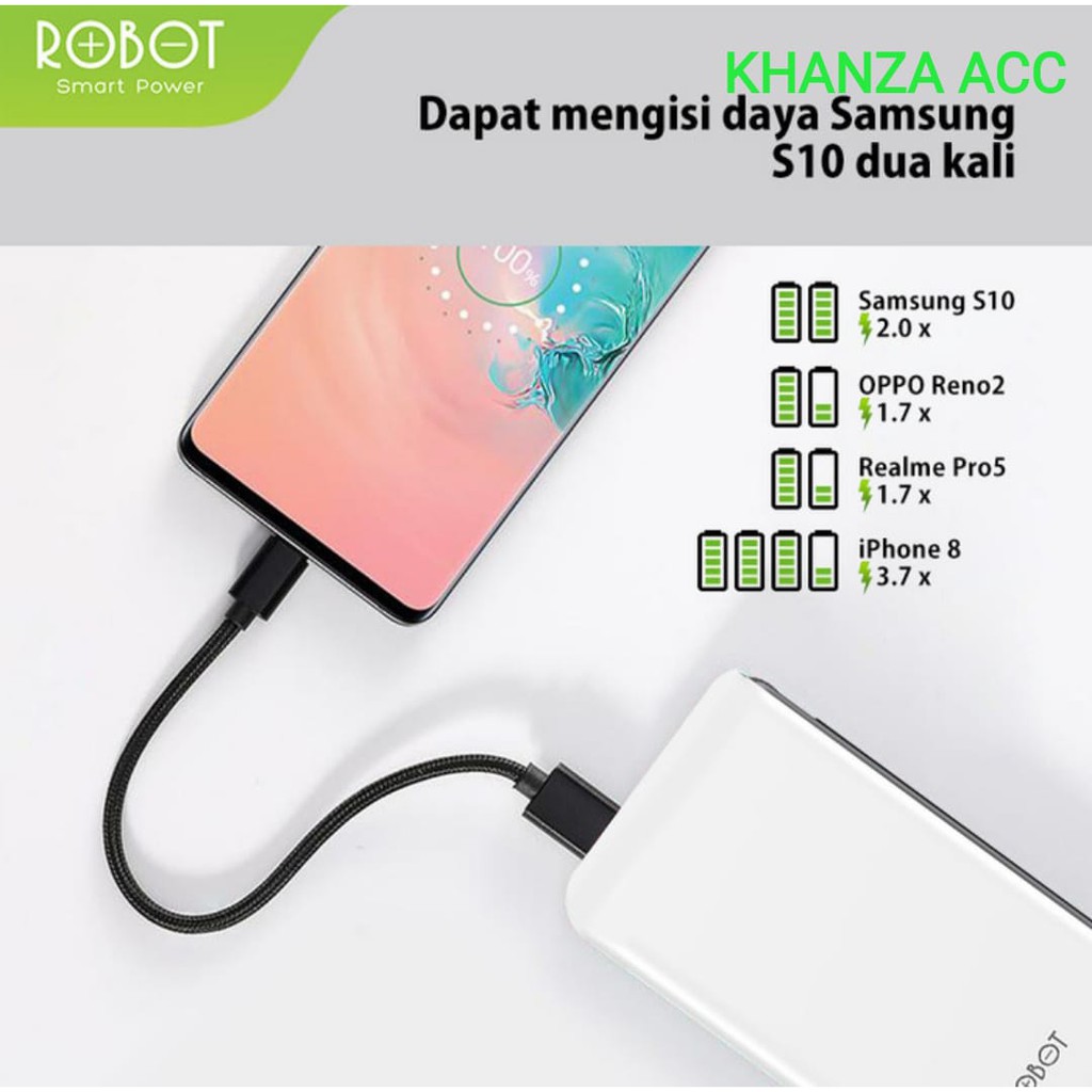 KHANZAACC ROBOT RT180 PowerBank 10000mAh Dual Input Port Type C &amp; Micro USB