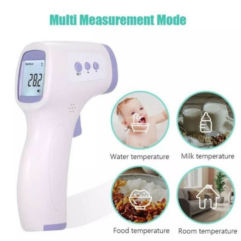 THERMOGUN Thermometer Infrared