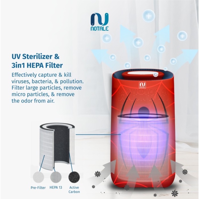 Notale Smart Air Purifier UV Marvel Series Pembersih Udara Debu Virus