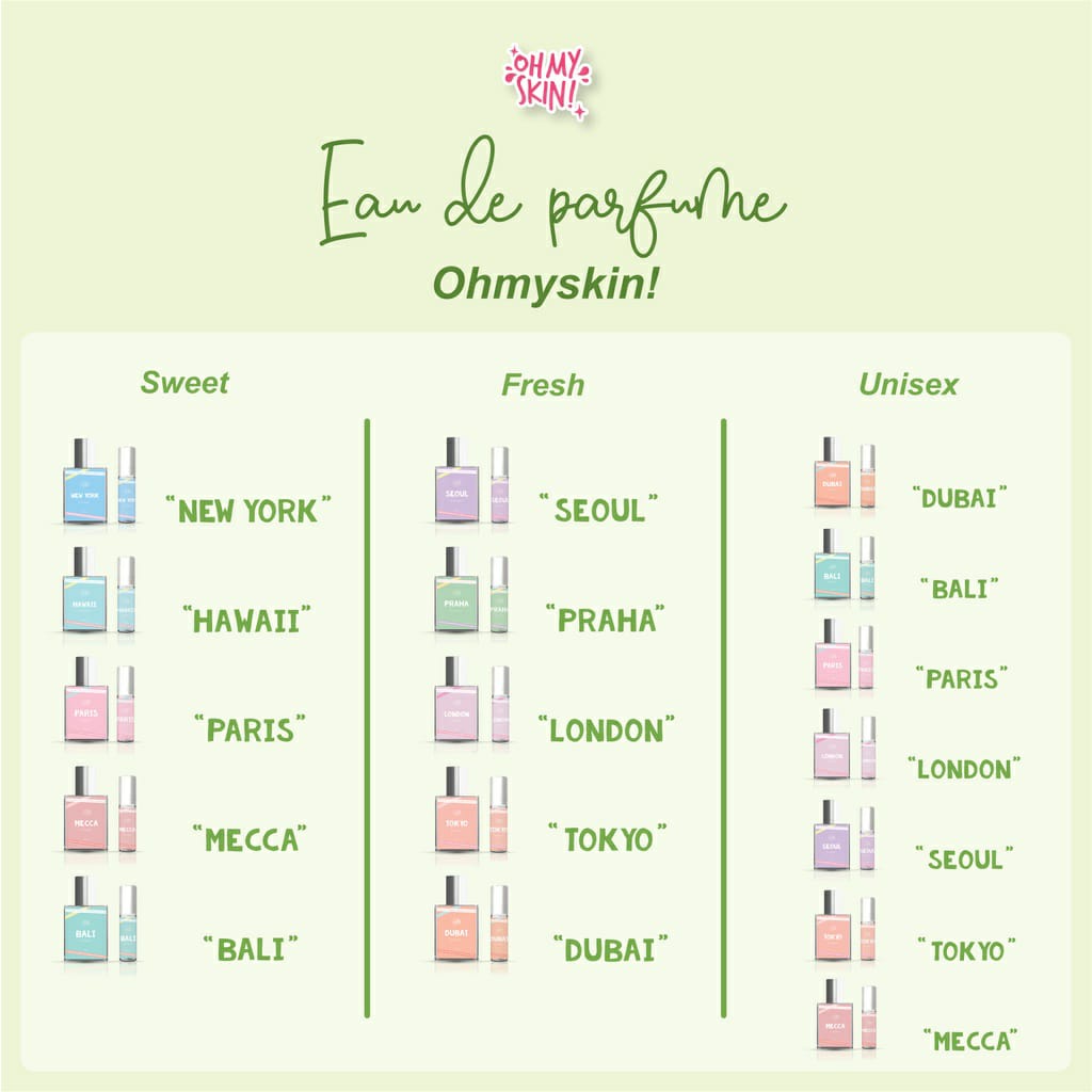 Eau De Parfume Spray 30 ml Ohmyskin!