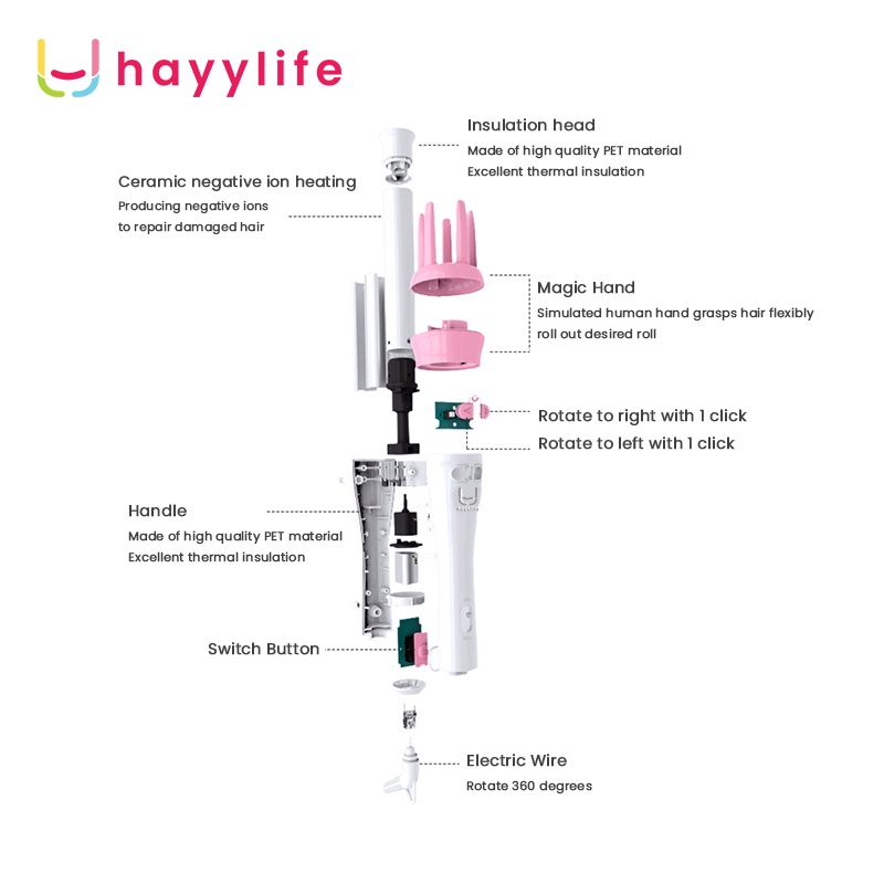 HAYYLIFE Catok Pengeriting Keriting Otomatis Magic curler /Automatic Hair Curler / Set Alat Pengeriting Rambut Tanpa KabelHL-BBB695-2
