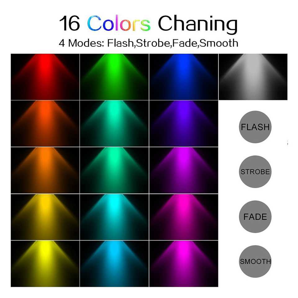 (100% BARANG ORI) TaffLED Lampu Bohlam LED RGB 3W 16 Colors E27 + Remote Control - 2835