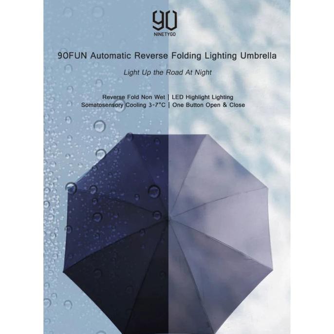 XP21 XIAOMI MIJIA ULTRA LARGE UMBRELLA PAYUNG UKURAN BESAR