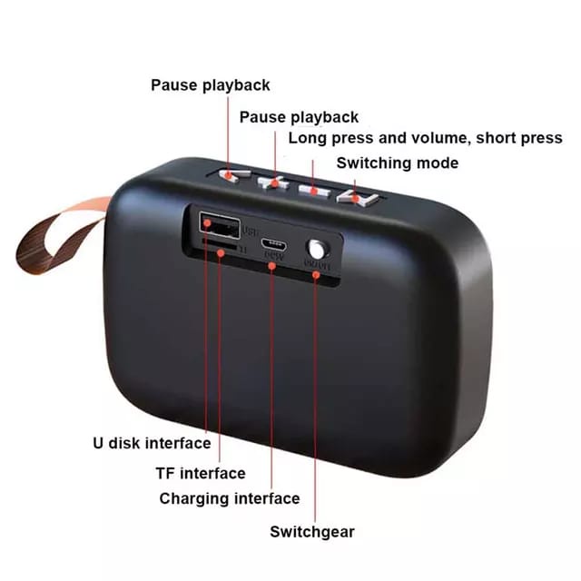 MIINII Speaker Bluetooth G2 Portable Mini Bluetooth Wireless