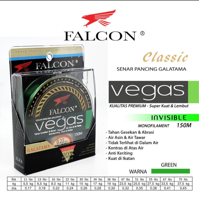 Senar Pancing Galatama Falcon Vegas 150m
