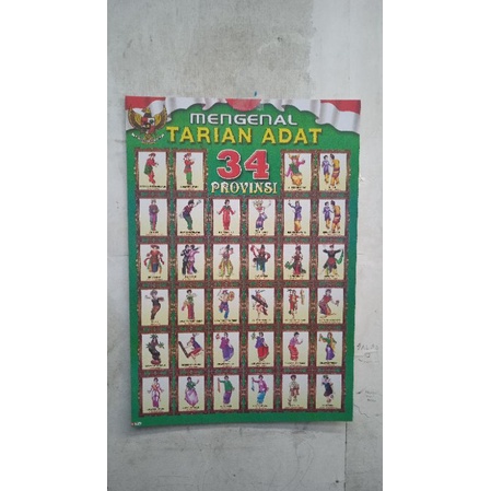 Poster Mengenal Nama Tarian Adat 34 Provinsi