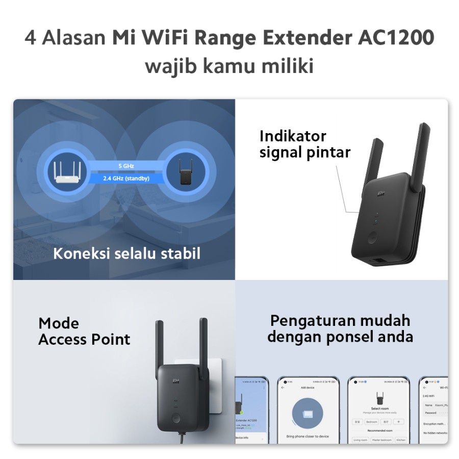Mi WiFi Range Extender AC1200 Resmi - Penguat Sinyal 1200Mbps Xiaomi