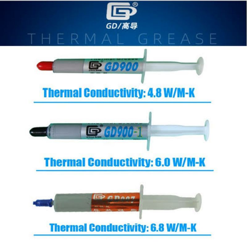 Thermal paste Gd900/thermal grease Gd900 7gram