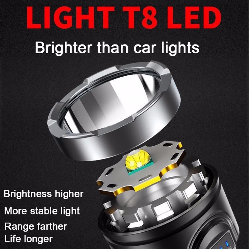 (Emergency) Senter Led High Lumen Zoomable Terang Tahan Air Untuk Hiking / Camping / Outdoor