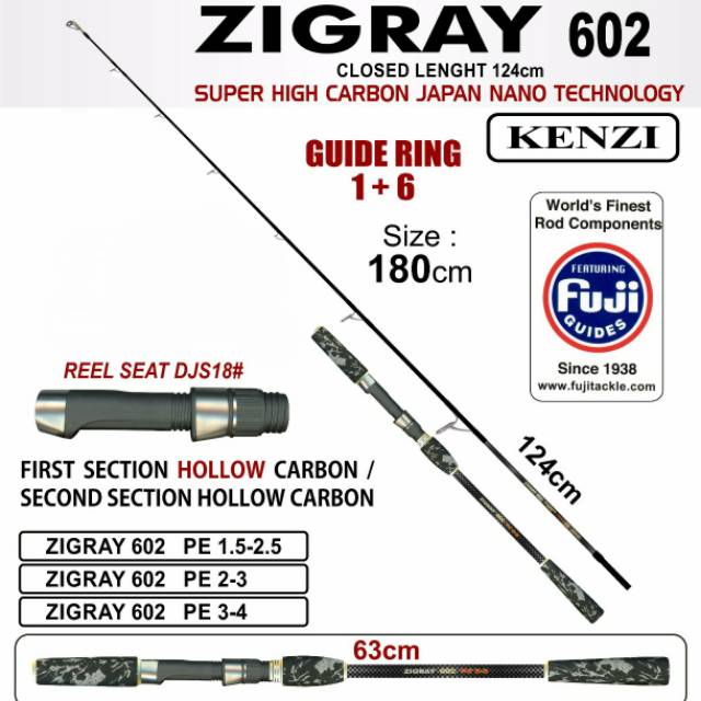 Joran pancing Kenzi Zigray PE 1.5-2.5, PE 2-3, PE 3-4