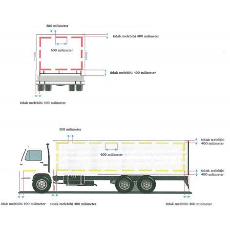 Paket HEMAT Stiker Reflektor Kir Mobil Truk Merah Kuning 5M