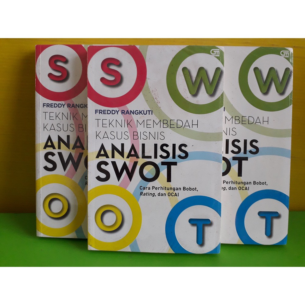 Teknik Membedah Kasus Bisnis Analisis Swot by Freddy Rang