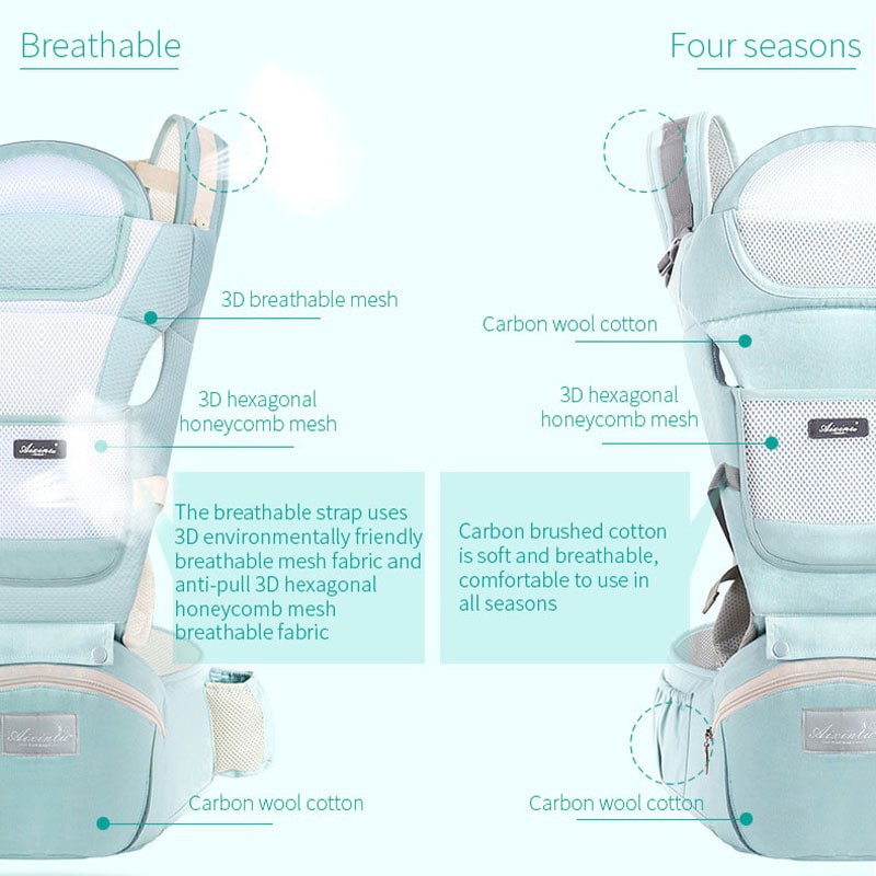 Convertible Baby Carrier 4 in 1/Gendongan Bayi/Hip Seat/Baby Wearing Merk Aixinta / Aixintu