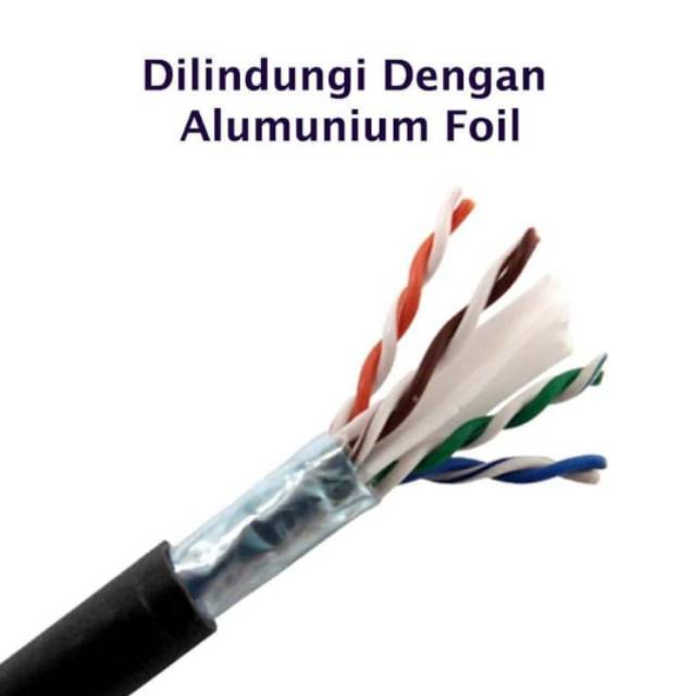 Kabel Lan ZIMMLINK FTP Cat5e OUTDOOR Meteran Siap Pakai