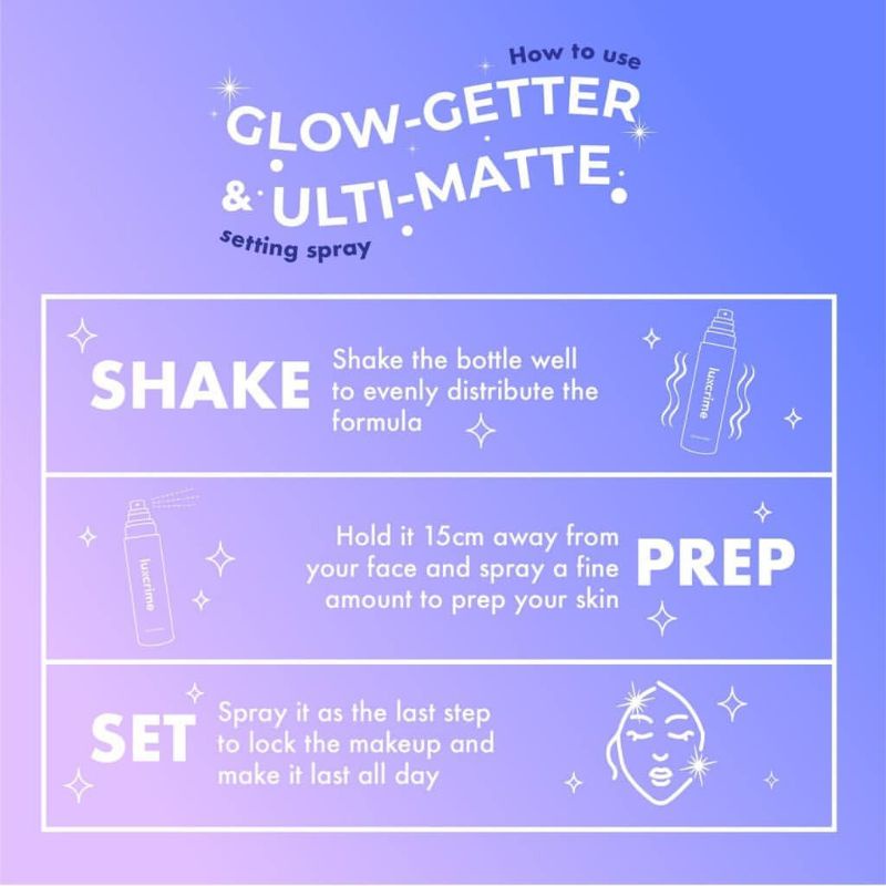 (Share in Pen Spray) LUXCRIME ULTI-MATTE ULTIMATTE GLOW GETTER DEWY SETTING SPRAY Share