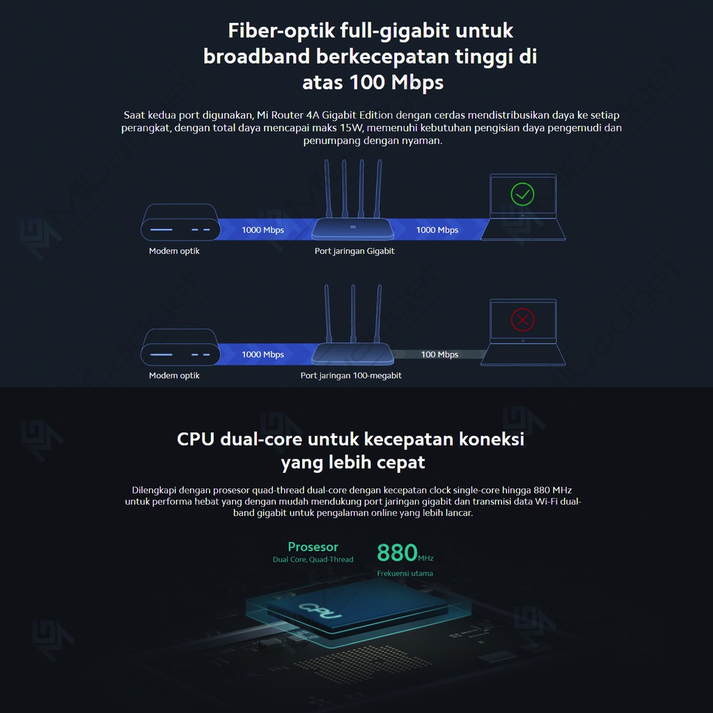 Xiaomi Router 4A 4 A Gigabit Edition AC1200 - WiFi Router Repeater