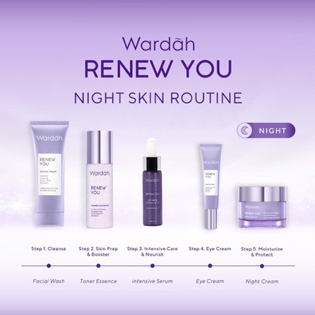 Wardah Renew You | Eye Day Night Cream Facial Wash Intense Serum Toner Essence