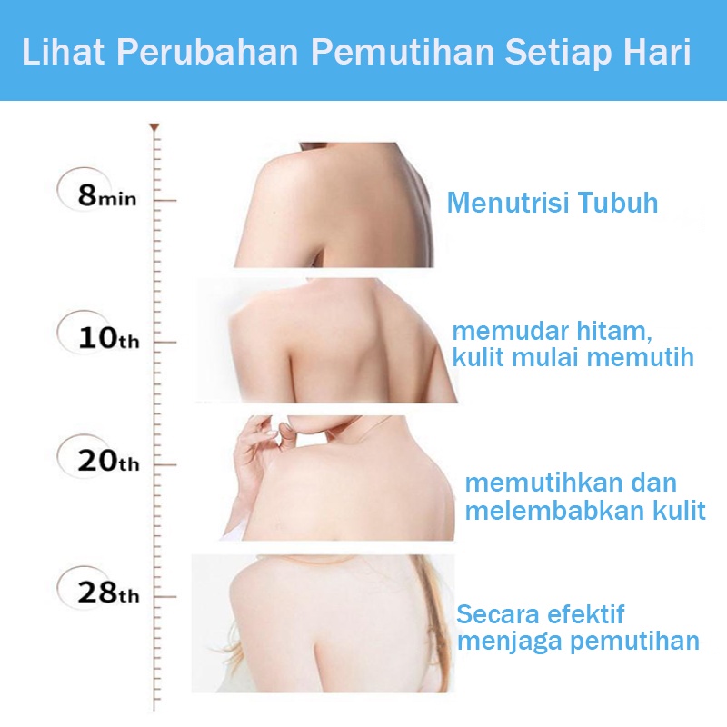 Krim pemutih Lotion pemutih badan Cream pemutih wajah Sabun pemutih badan Sabun Pemutih Badan Pemutih Wajah 150g Krim Pemutih Lumpur Laut Dalam Pemutih seluruh tubuh bpom