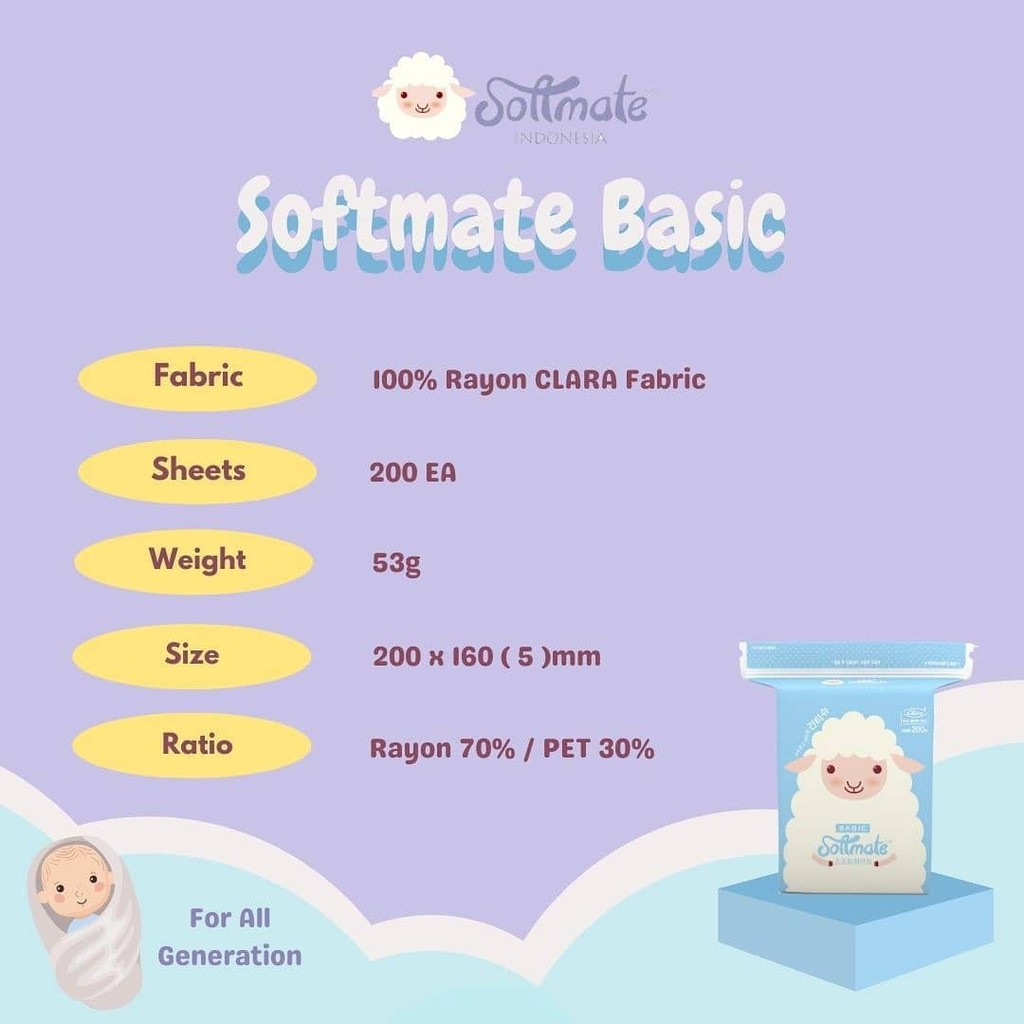 Softmate Basic 200 sheet / Softmate Premium 30 sheet 160 sheet/ Tisu Basah / Tissue Kering / BANDUNG