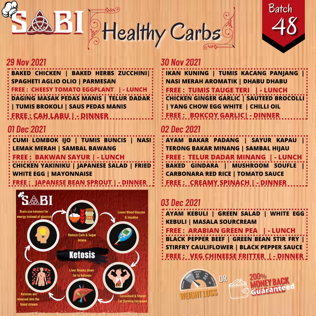 

Paket Healthy Carbs Lunch or Dinner WEEKLY (5 Box/5 Hari)