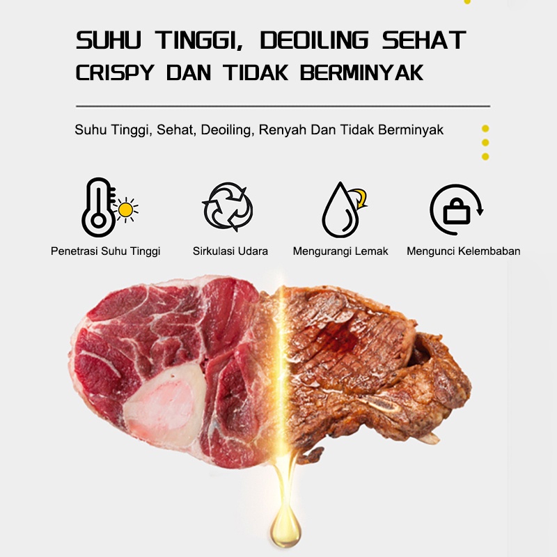 KaisaVilla Air Fryer Low Watt 5L 600w Multifungsi Alat Penggoreng Udara Bebas Minyak Rumah Tangga