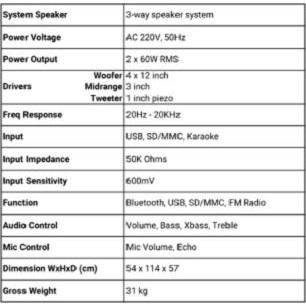 Speaker Aktif ROADMASTER PRO BEAT 212 / Active Speaker PROBEAT 212