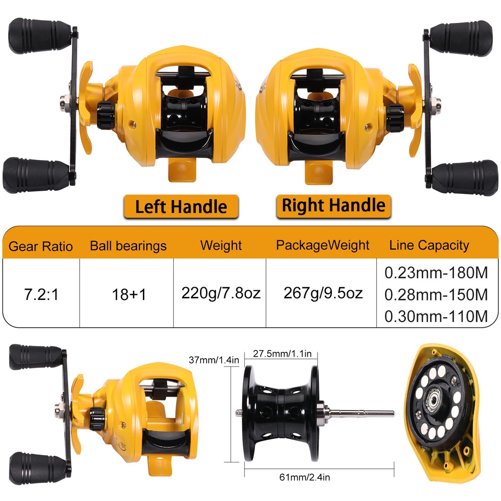 Sougayilang Reel Pancing Baru 18 + 1BB Baitcasting Gear Ratio 7.2: 1 Reel Pancing Untuk Tangan Kanan/Kiri Luar Ruangan