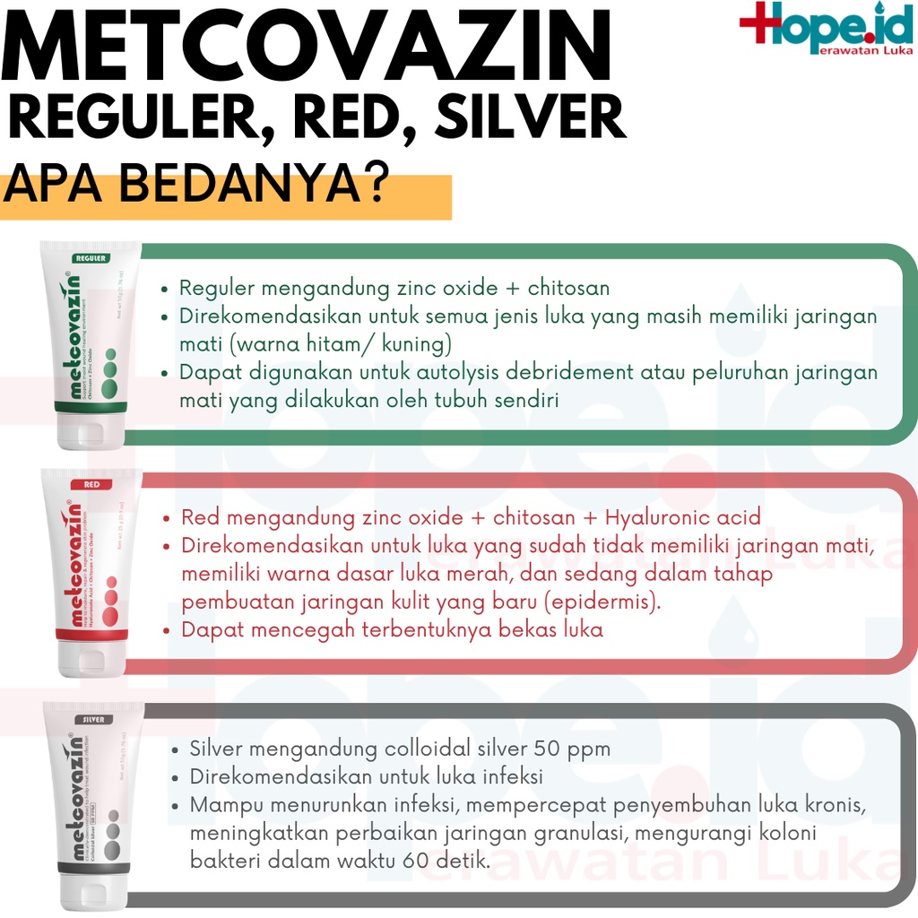 (Bisa COD) TERMURAH Metcovazin Red 25gr | Salep Segala Jenis Luka