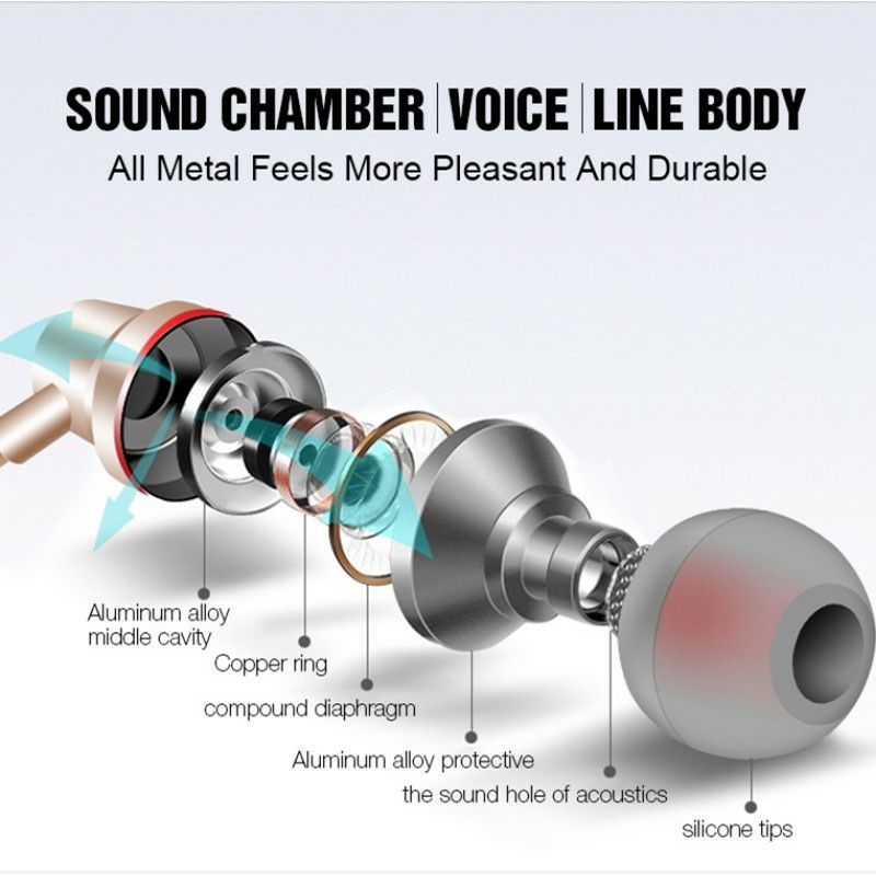 Headset Gaming Bass Sports Hifi Metal Rock 3.5mm Stereo Surround Earphone Gaming Bass Handsfree