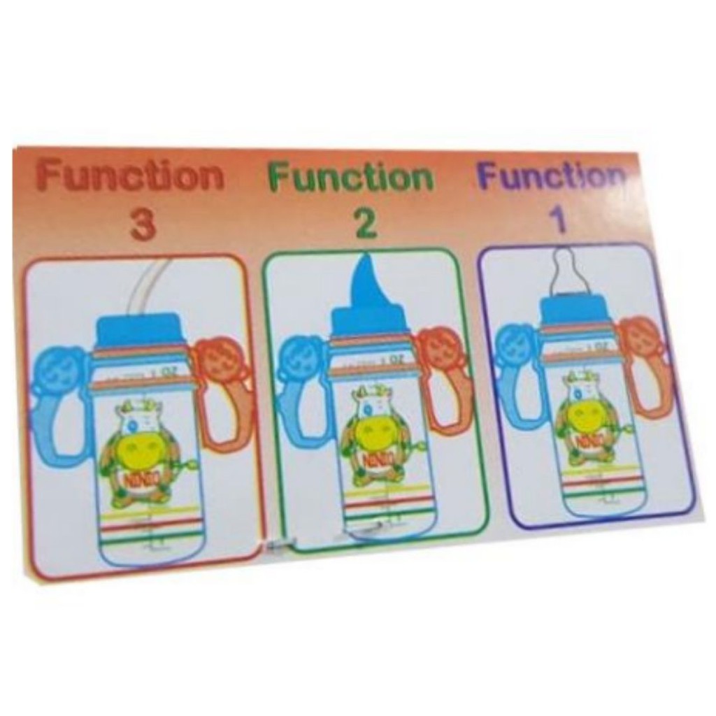 Botol Susu 3 in 1 3 Fungsi 3 Function Feeding Bottle With Handle Pegangan NINIO