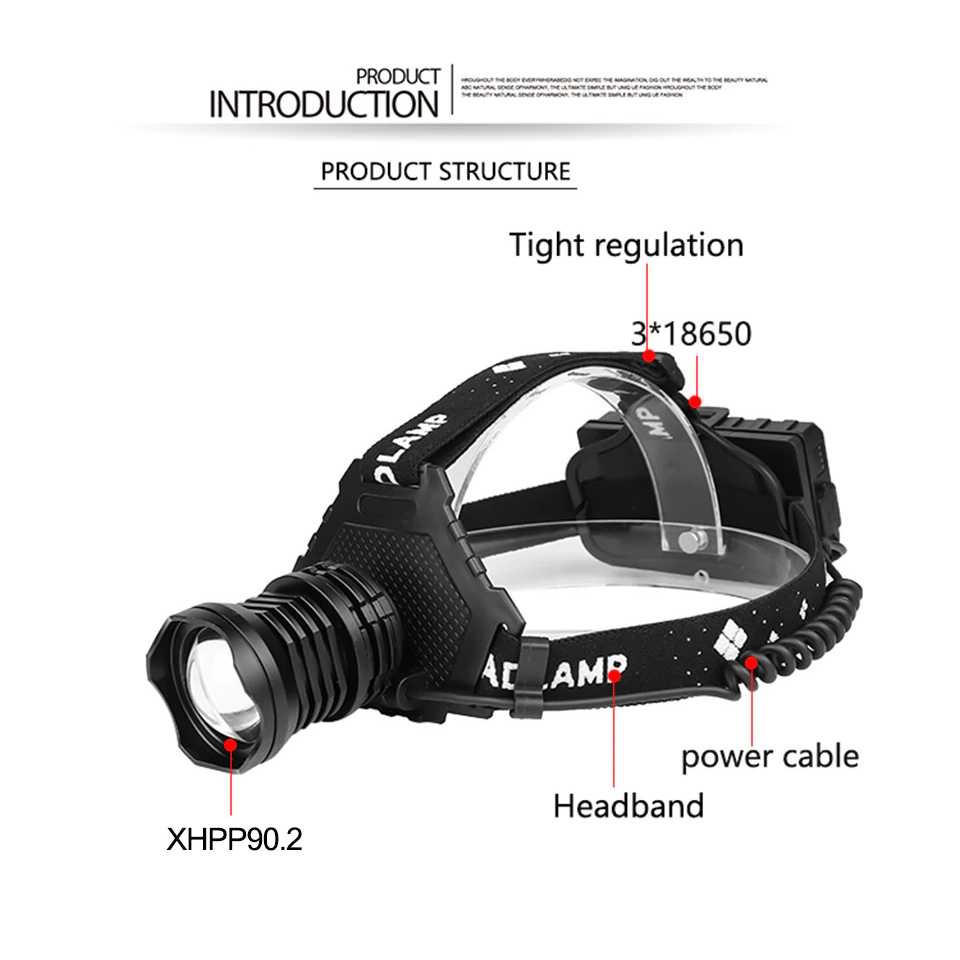 Senter Kepala Headlamp Super Terang Anti AIr LED XHP70 8000 Lumens  Litwod - 2064