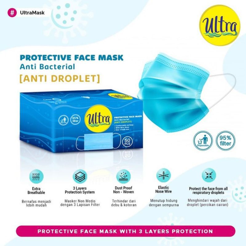 Ultra Protective Face Mask 3 Ply 50 Pcs/box