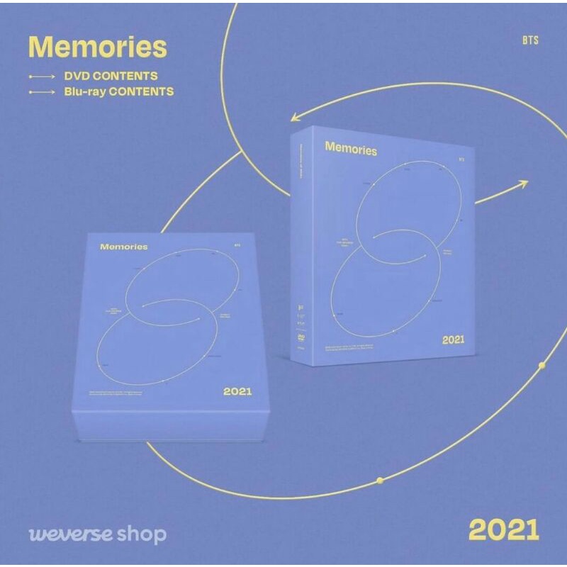 Sharing Album BTS Memories 2021 Bluray [Baca Deskripsi]