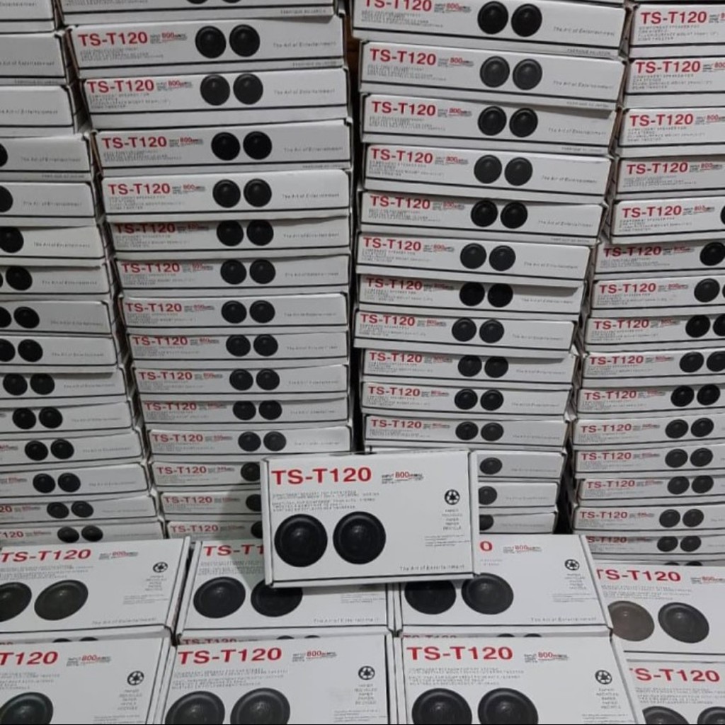 Twiter Tweeter Mobil