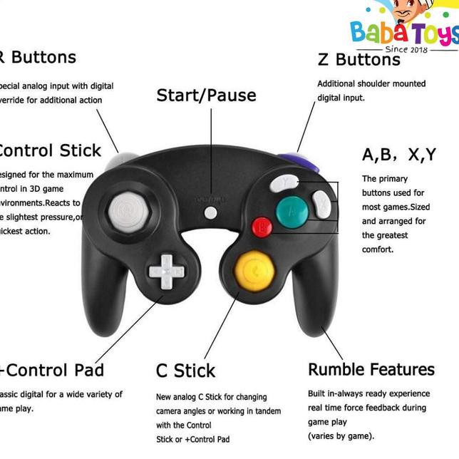 gamecube c stick