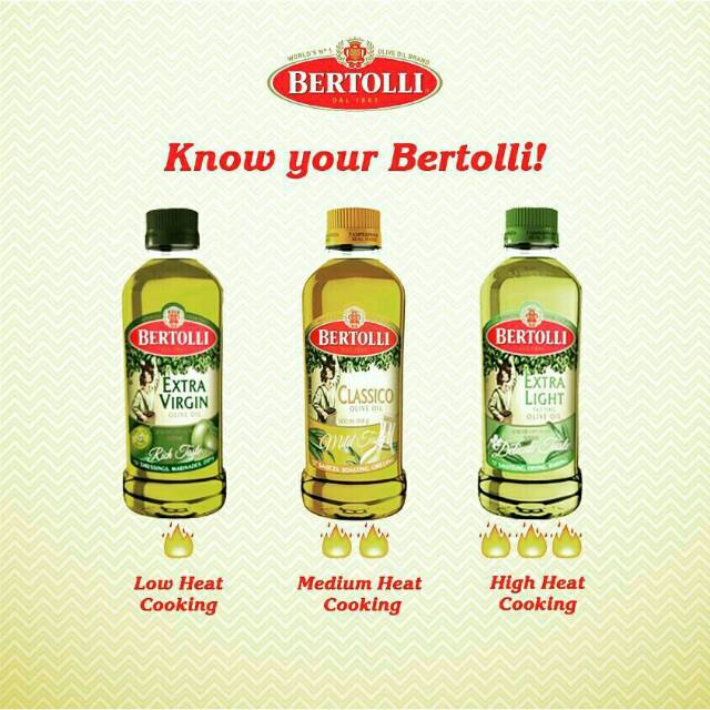 Jual Bertolli Evoo Mpasi Halal Extra Virgin 250ml Olive Oil Minyak Zaitun Bkn Casa Di Oliva For Kids Indonesia Shopee Indonesia