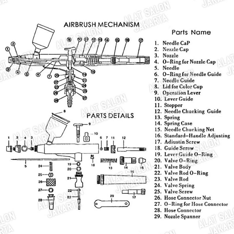 Facial oxygen spray oxy spray jet peel semprot serum menjadi lebih mudah air o2 air Sparepart Part