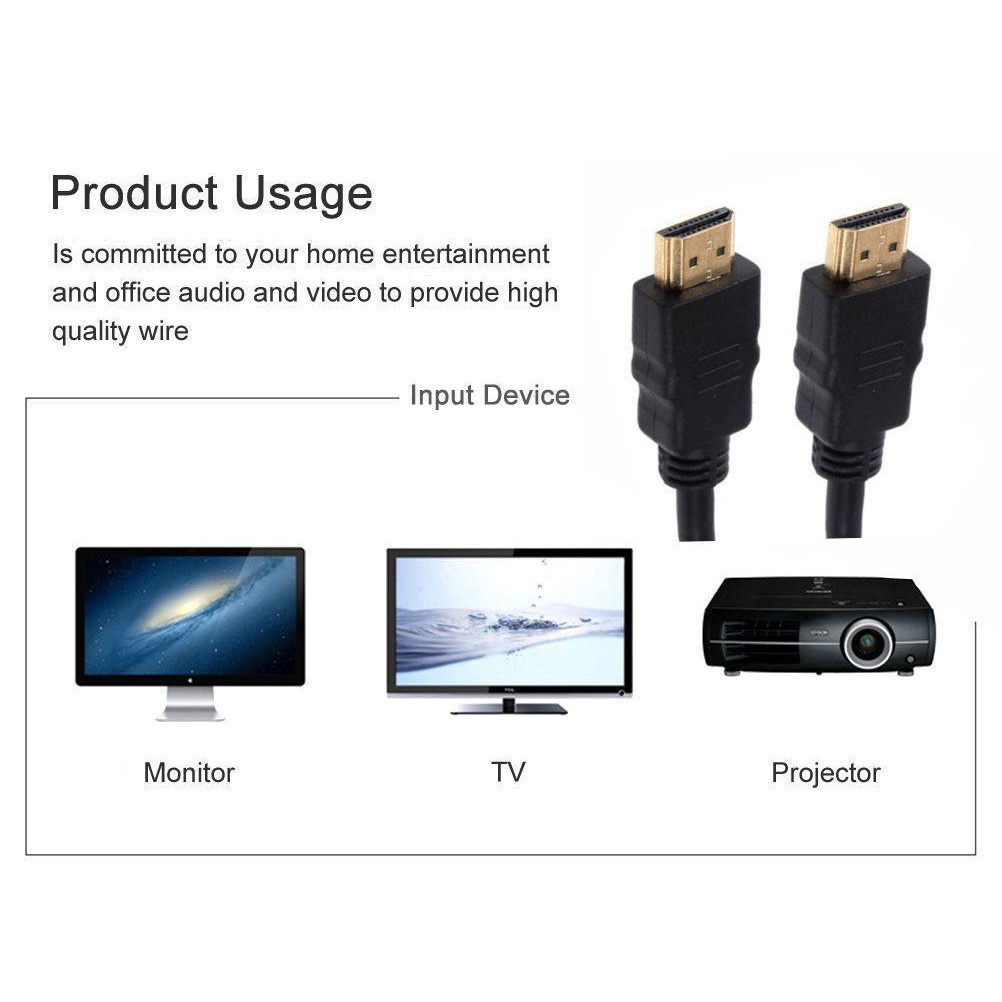 Kabel HDMI to HDMI Support 4K 3D Gold Plate Untuk TV Proyektor PC Laptop Panjang 1.5M