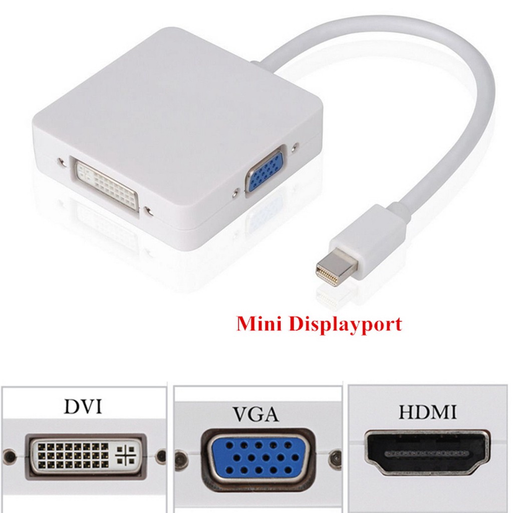 Thunderbolt Kabel Mini DisplayPort to HDTV VGA DVI