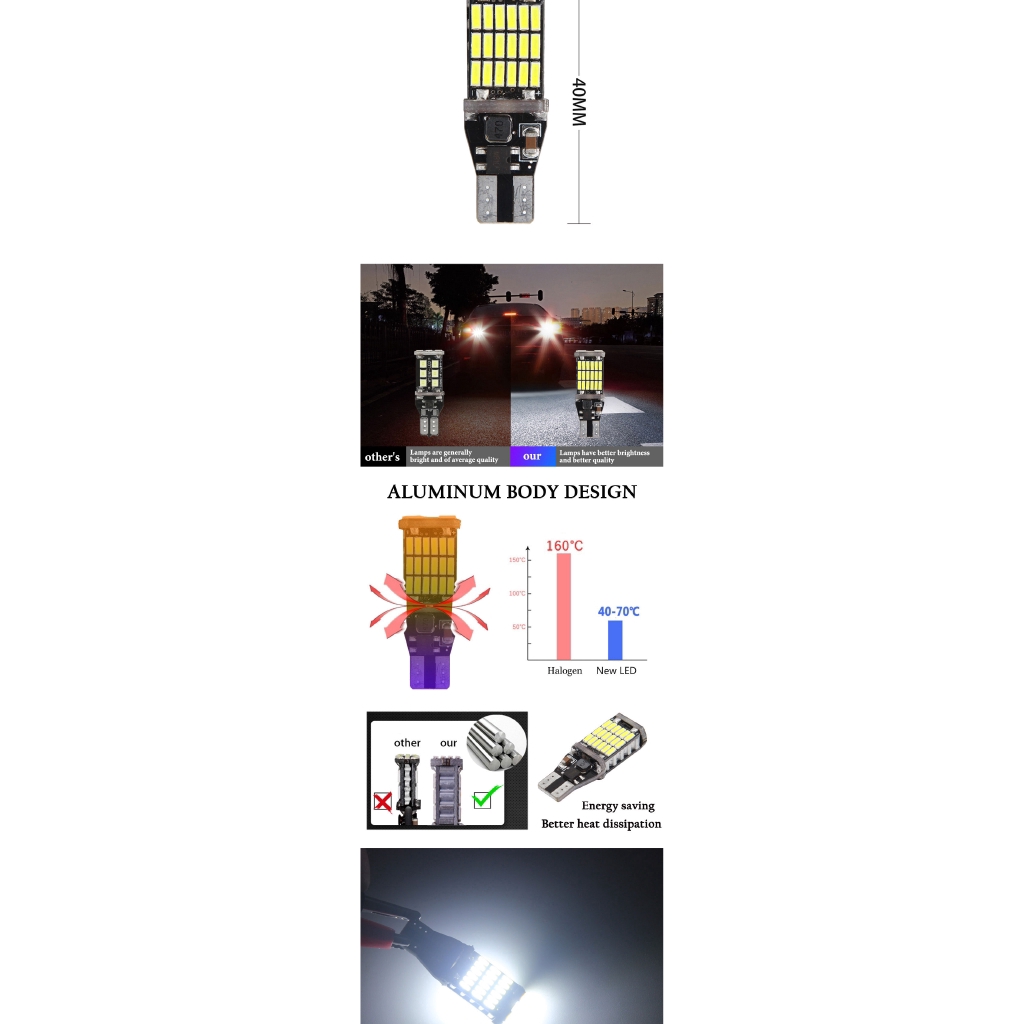 1pc Lampu Led Canbus W16W T15 920 921 912 4014 45 Chips Warna Putih Merah Untuk Parkir Mobil W10