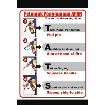 

Poster cara Pengunaan apar + laminasi