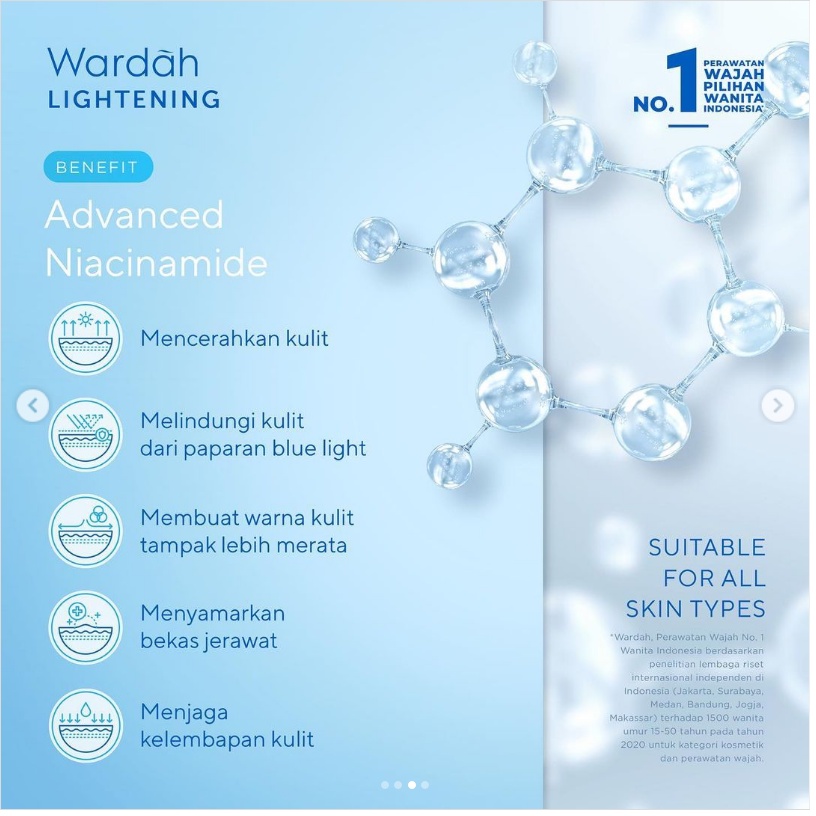 WARDAH Lightening Series