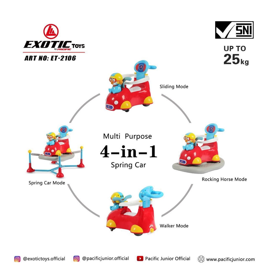 Mainan Anak  MULTIFUNCTION ROCKING Car EXOTIC ET-2106