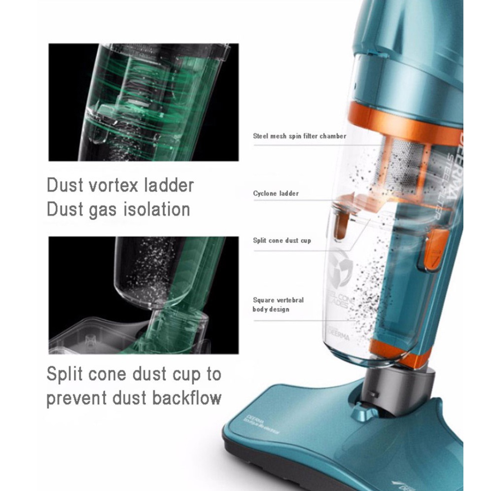 Deerma DX900 Penyedot Debu 2-in-1 Handheld Vacuum Cleaner