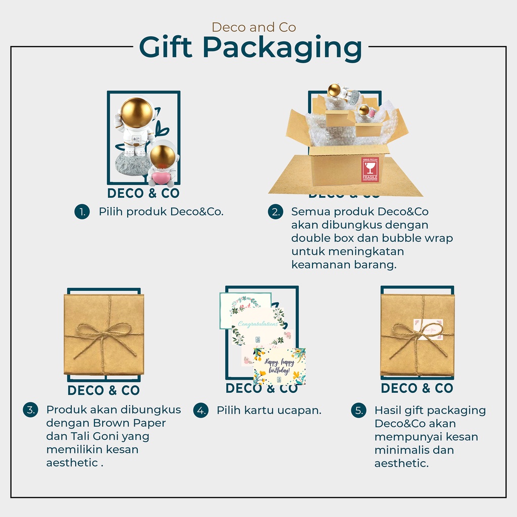 

tambahan packing kertas kado dan kartu ucapan