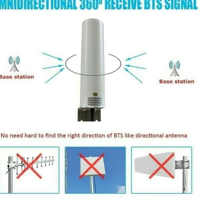 Antena Omni Penguat Sinyal 2g 3g 4g Telkomsel Indosat Xl Utk Repeater Shopee Indonesia