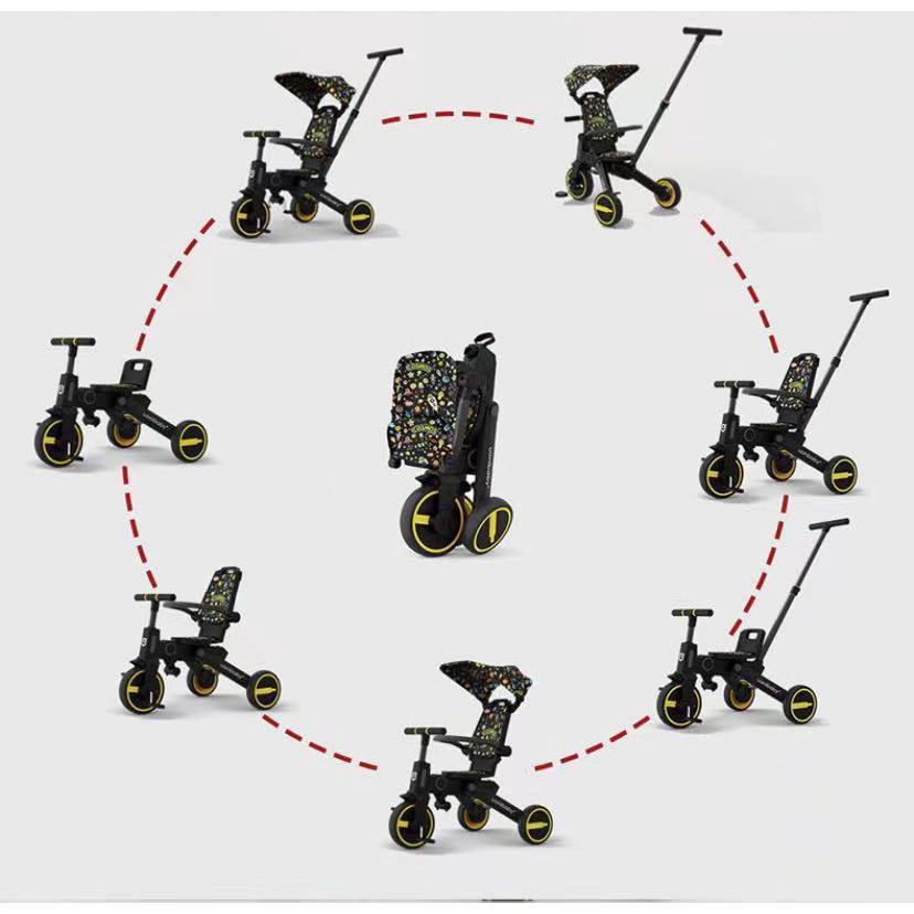 BABY K2 - SEPEDA UONIBABY PREMIUM 8 in 1