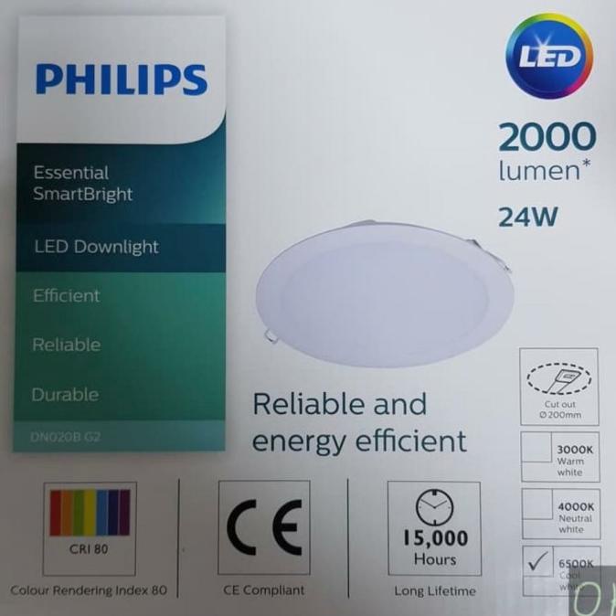 LED downlight panel DN020B PHILIPS 24watt inbow 220vac